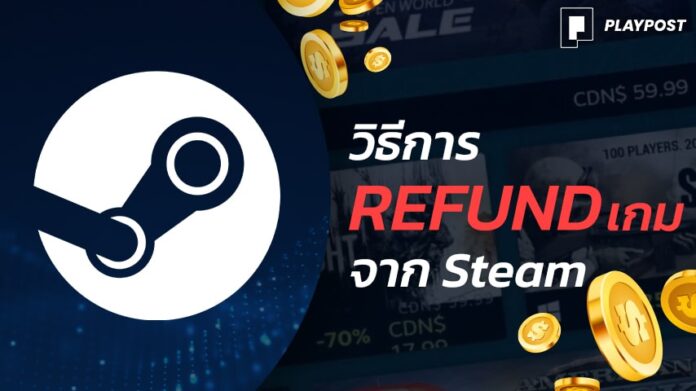 Steam Refund Cover playpost